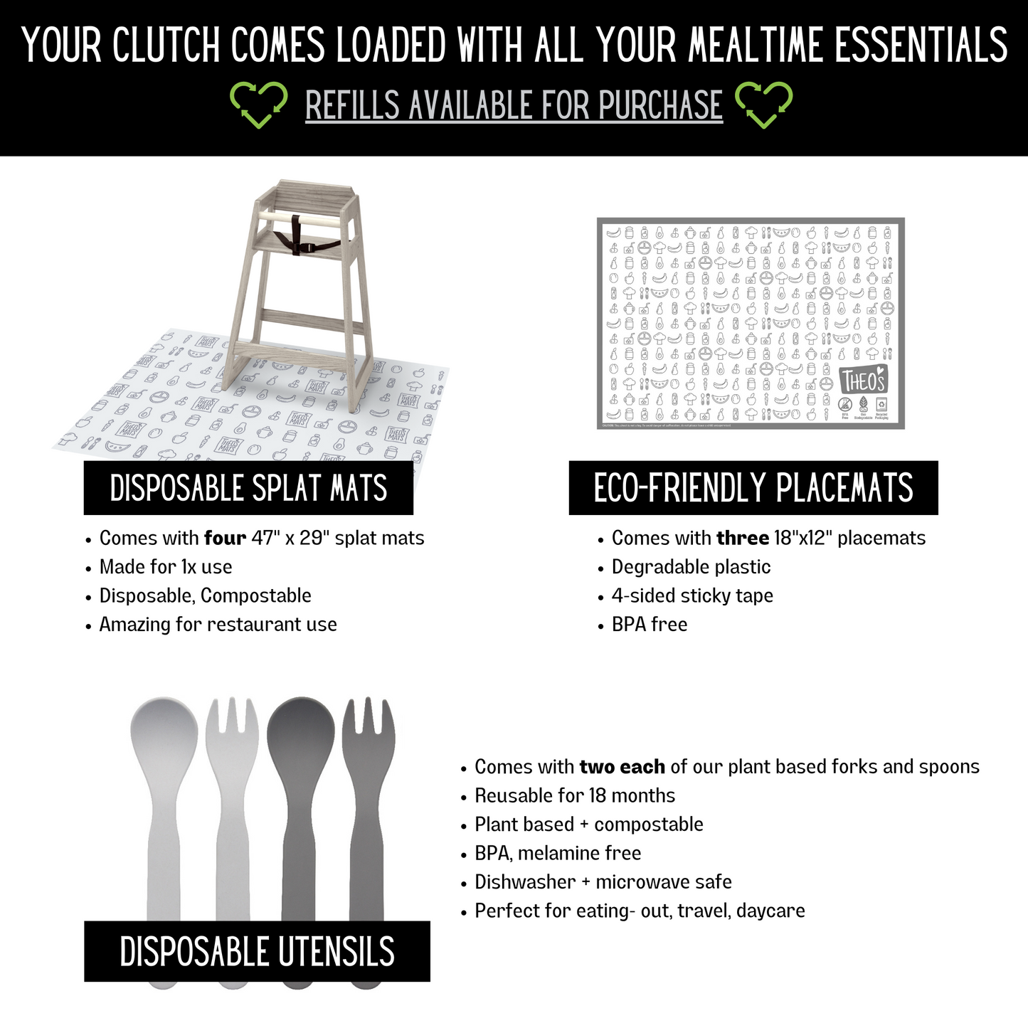 Loaded Clutch | 4 Disposable Splat Mats, 3 Stick On Placemats, 2 Spoons & 2 Forks